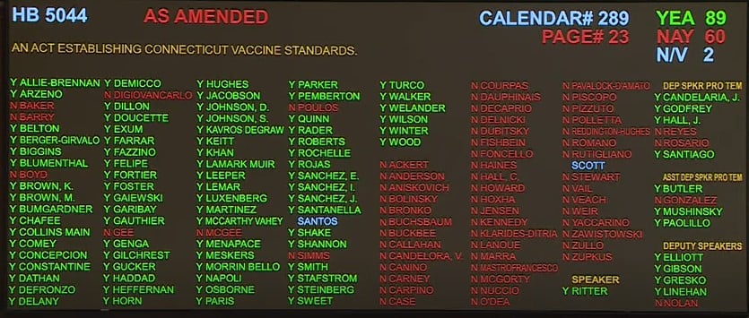 Rep. Hall Votes in Opposition to Government Overreach in Vaccine Bill